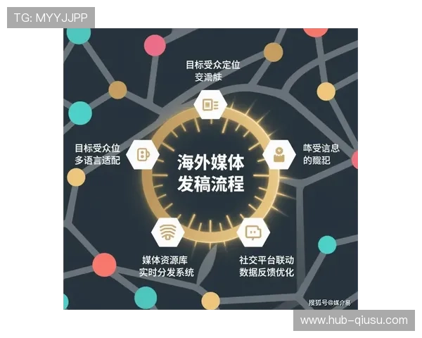 运营平台实现多语种虚拟分发 支撑赛事向全球市场的无缝渗透